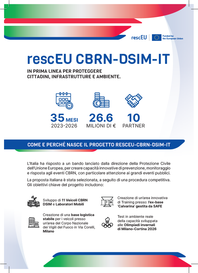 Locandina progetto resceeu con riportati i dati dei mesi, milioni e partner